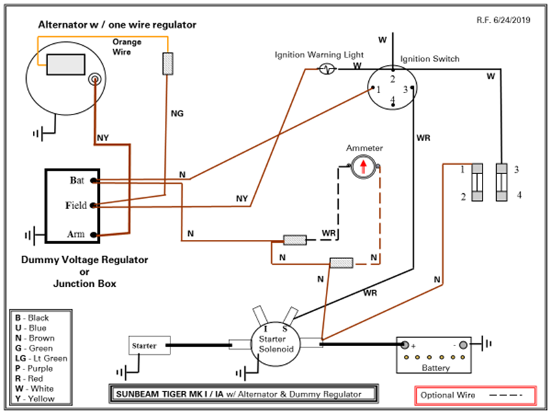 Wiring diagram sunbeam TIger Mk1/1a