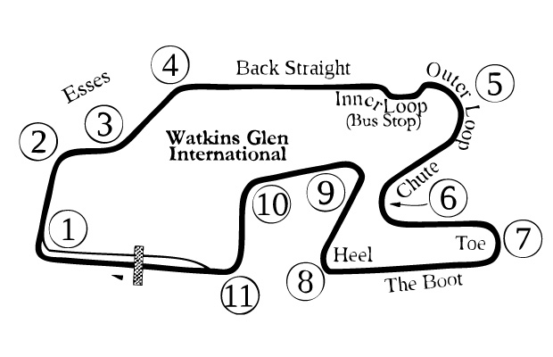Watkins Glen Wikipedia Track map